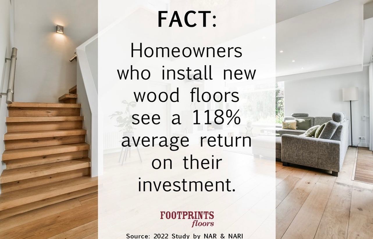A 2022 home remodeling study conducted by NAR/NARI revealed that hardwood flooring installation has one of the highest returns on investment among all home remodeling projects. While things like a full kitchen or bath remodel help sell a home and increase the pleasure of living in the home, they almost never come close to providing a 100% return on monetary investment. 
In addition to increasing the value of a home, hardwood flooring installation was also shown to significantly increase a person's satisfaction with living in the home! The takeaway from this study clearly shows us one thing: an increase in home value + an Increase in daily joy = time to call Footprints Floors San Antonio ASAP at (210) 940-3008 Read more about this cool home remodeling study here: https://tinyurl.com/yk4vpy9s